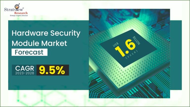 Hardware Security Module Market Size, Trends & Forecasts